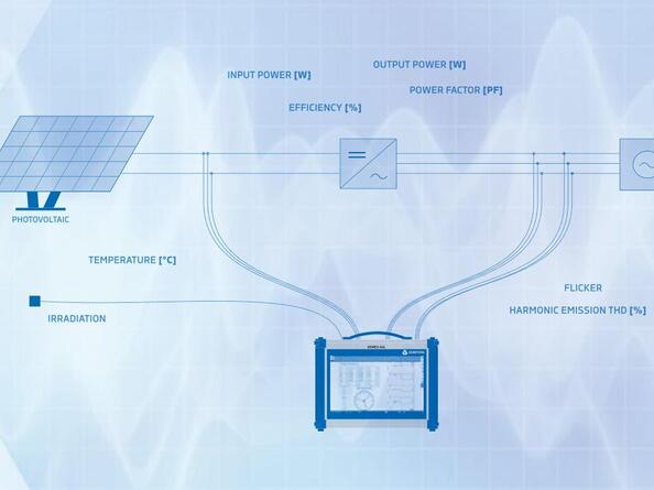  PV inverter efficiency test