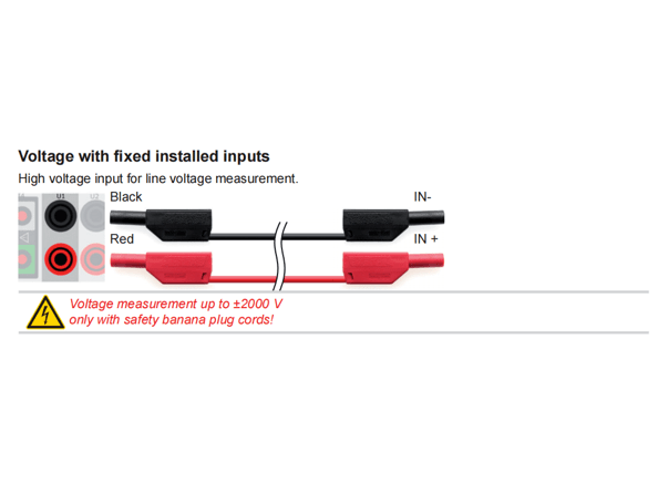  Power analyzer DEWE3-PA8 voltage and current wiring method