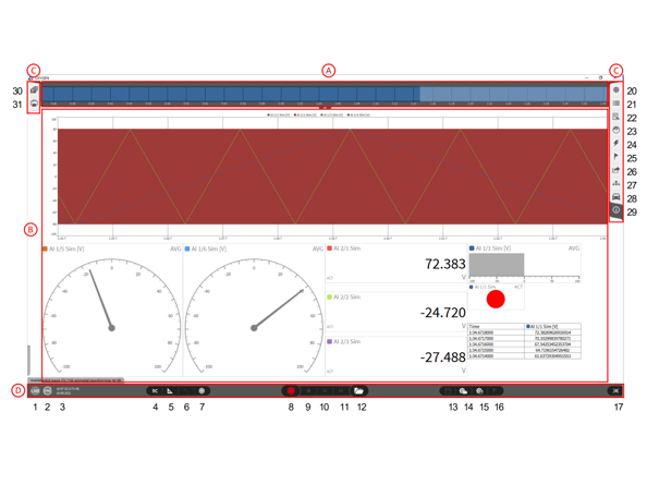  Introduction to the test interface of Dewei Chuang OXYGEN software