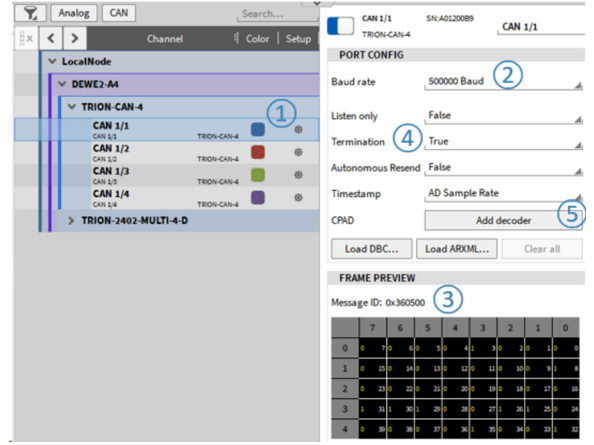  How to use CPAD in OXYGEN software