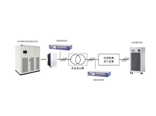  Application of Data Acquisition Device of DVC in Low Voltage Ride through Capability Test of Energy Storage Converter