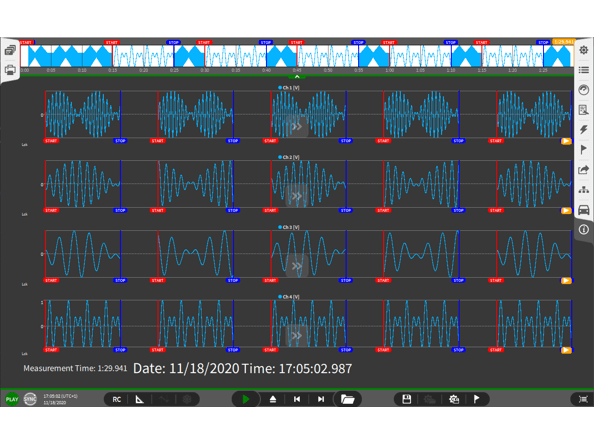  Comparison of the types of DVC remote control and data flow communication interfaces