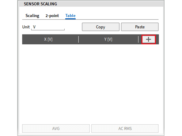  OXYGEN calibrates the nonlinear sensor by inputting the index table through the table method