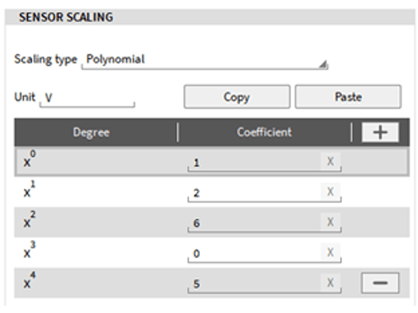  OXYGEN uses polynomial coefficient method to calibrate nonlinear sensors