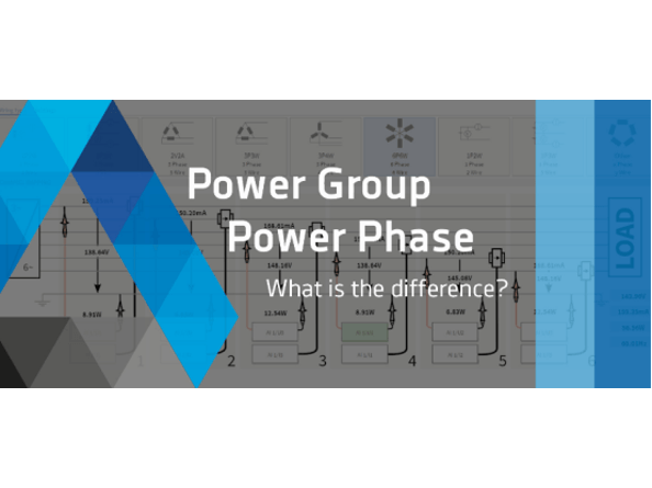  How to distinguish the power group and power supply group of the DVC power analyzer?