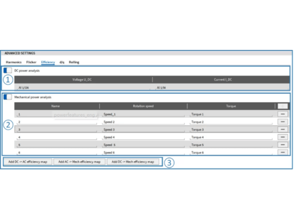  Function update of DEWETRON data acquisition software OXYGEN 6.7 (I)