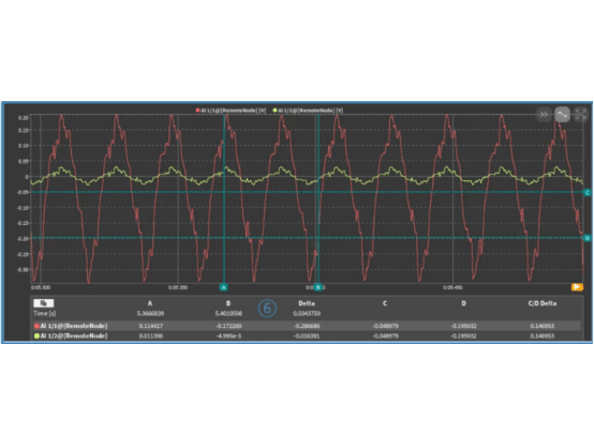  Introduction to the 6.7 function update of the new OXYGEN software of DEWETRON